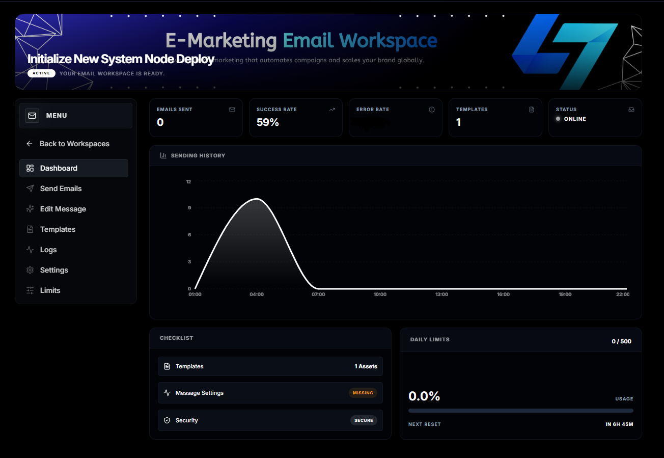 Email Workspace Dashboard